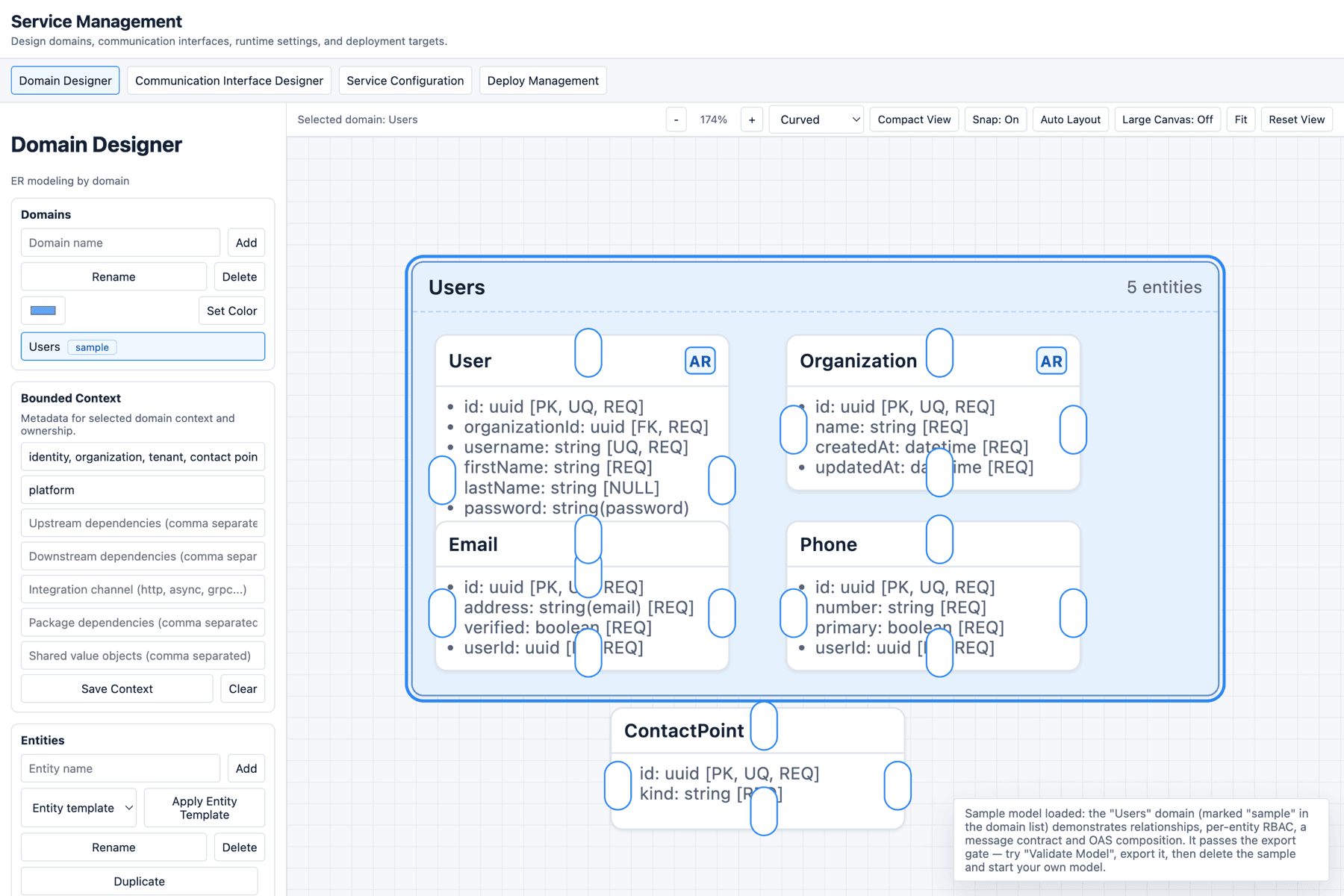 Canvas do Domain Designer após carregar o modelo de exemplo